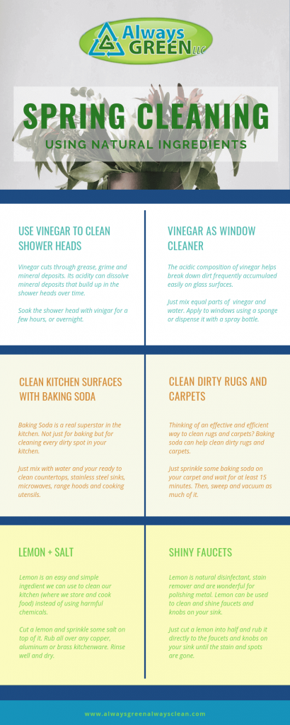 Spring Cleaning Tips Using Natural Ingredients